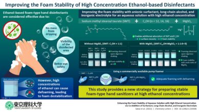 Improving foam stability in disinfectants with high ethanol concentrations