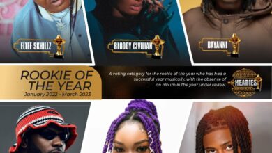16th Headies Awards: Odumodublvck, Guchi, others nominated for Rookie of the Year category